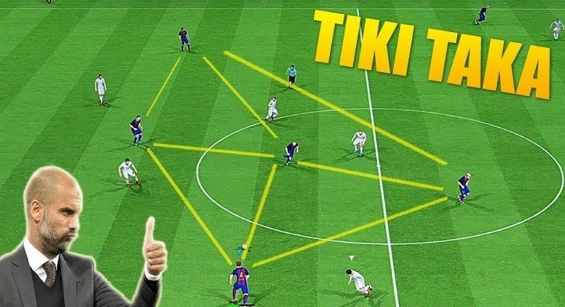 Những đặc điểm nhận biết lối chơi tiki taka